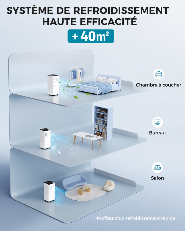 Climatiseur mobile 9000 BTU (+40m²) 2,6 kW (avec télécommande), climatiseur portable quatre en un, fonctionnement silencieux, écran LED, minuterie 24 heures