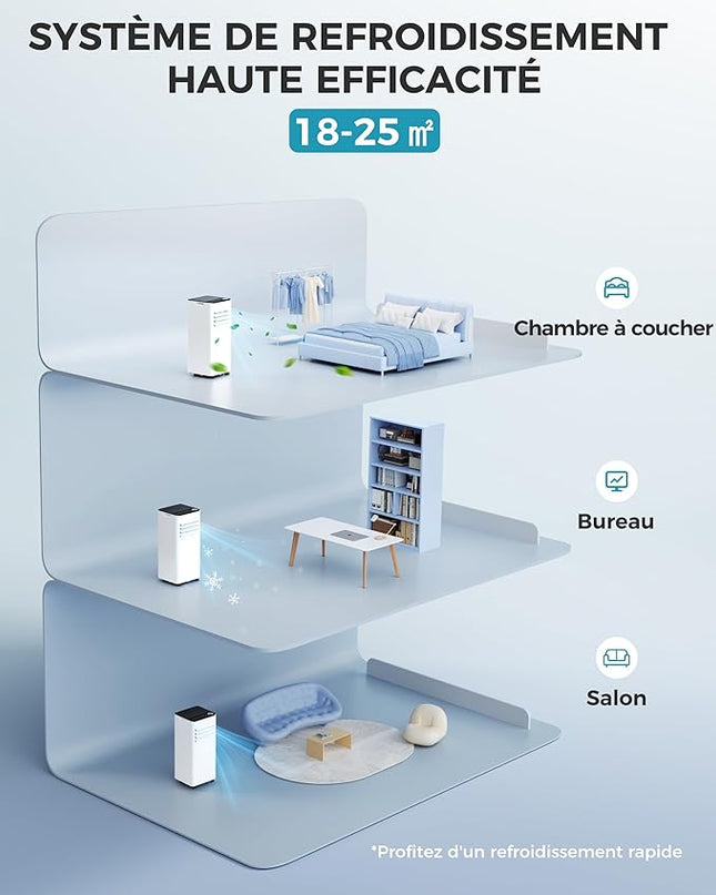 Climatiseur mobile 9000 BTU 2,6 kW (avec télécommande), climatiseur portable quatre en un, fonctionnement silencieux, écran LED, surface couverte 25 m², minuterie 24 heures