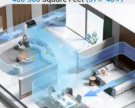 Climatiseur portable 3 en 1 - 10000 BTU – Silencieux - Refroidissement, déshumidification 30 L/jour, ventilateur 2 vitesses – minuterie 24 h, affichage numérique